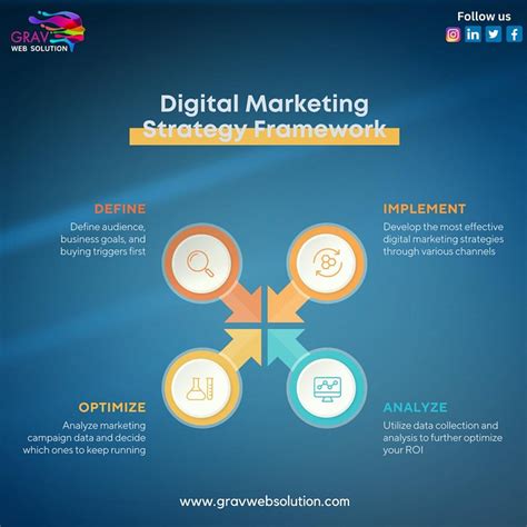 Application Software Pics 的图像结果