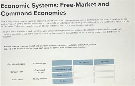 Economic System 的图像结果