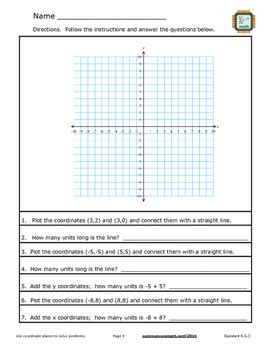 Solving Problems On Coordinate Geometry 的图像结果