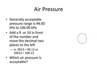 Image result for Reading a Weather Map