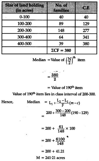 The size of land holdings - CBSE Class 11 Economics - Learn CBSE Forum