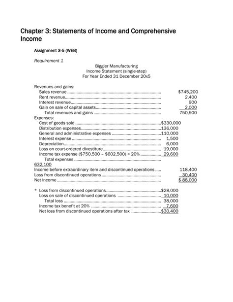 Image result for Comprehensive Income