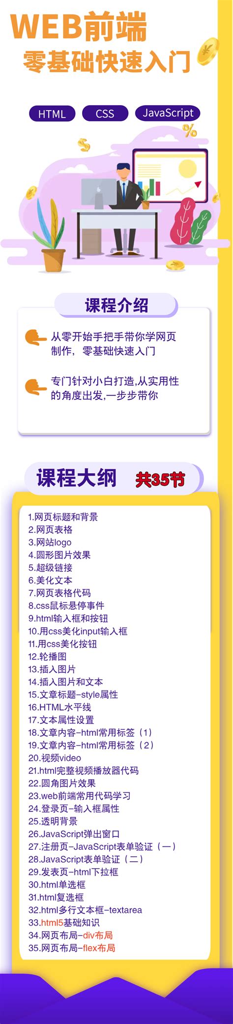 Webs.com Tutorial 的图像结果