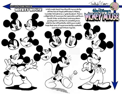 Image result for Mouse Model Reference