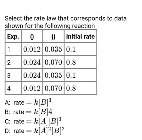 Image result for Rate Law Question Graph