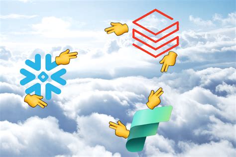 Databricks SQL Warehouse 的图像结果