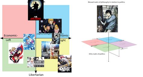 Politics Anime 的图像结果