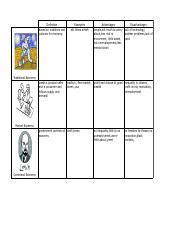 Different Types of Economy 的图像结果