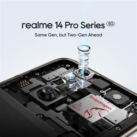 realme Store