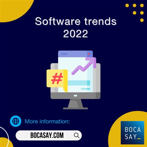 Software Technology 2022 的图像结果