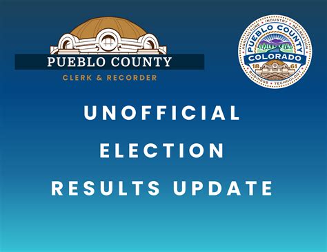 May 06, 2025 End of Night Unofficial Election Results | Pueblo County