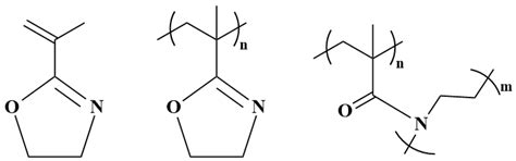 Poly(2-isopropenyl-2-oxazoline) as a Versatile Functional Polymer for ...