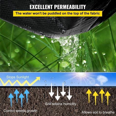 6 ft. x 300 ft. Premium Weed Barrier Fabric India | Ubuy