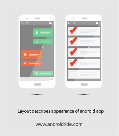 Image result for Android Systemui Layout
