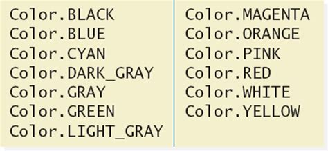 Image result for setColor