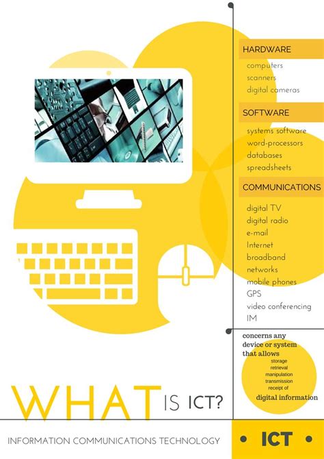 ICT Science 的图像结果