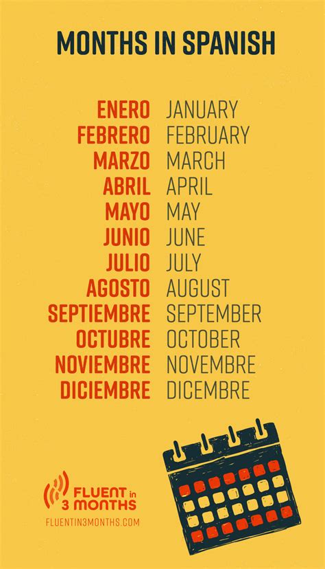 Months of the Year in Spanish [with Audio]