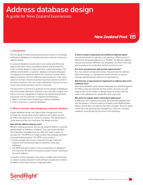 Address Database 的图像结果