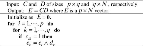Multiply Matrix in Parallel 的图像结果