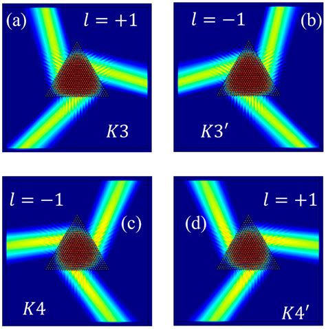 Multiple Broadband Infrared Topological Photonic Crystal Valley States ...