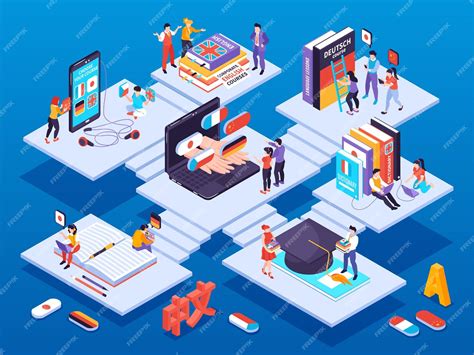 Language Learning Images Horizontaql 的图像结果