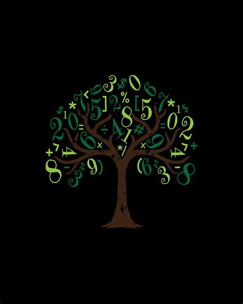 Image result for Math Tree Logo