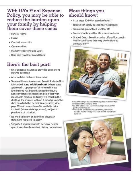 Image result for Images for Final Expense Insurance