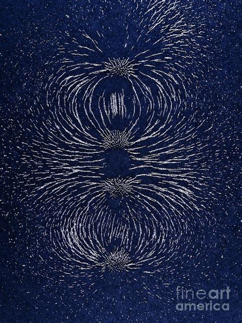 Image result for Magnetic Field Repulsion