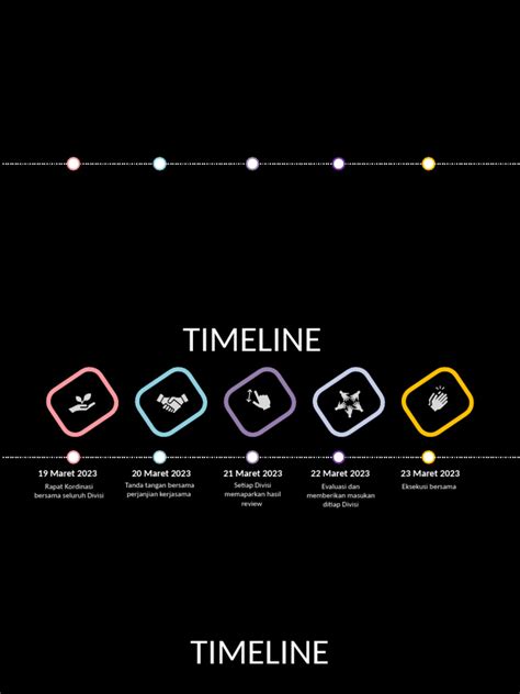 Timeline Template | PDF