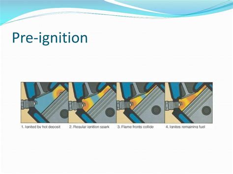 Pre-Ignition 的图像结果