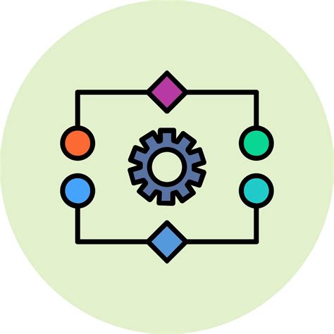 Image result for Logical Vector