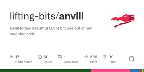 Image result for LLVM Bitcode to Object Code