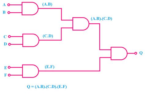 Image result for AND Gate Circuit