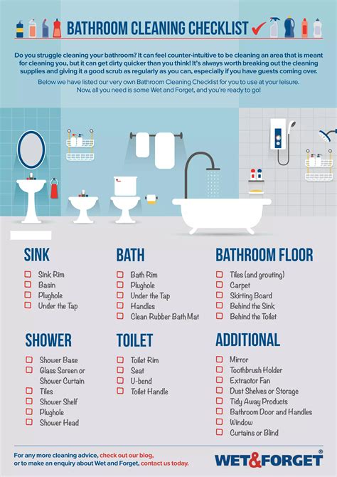 Wet and-forget-bathroom-cleaning-checklist | PDF