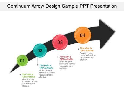 Image result for Gradient Continuum Model PowerPoint