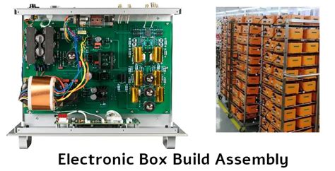 Image result for Function Box Assembly