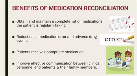 Medication Reconciliation A Basic Overview | PDF
