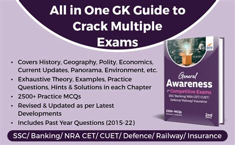 General Awareness for Competitive Exams - SSC/ Banking/ NRA CET/ CUET ...