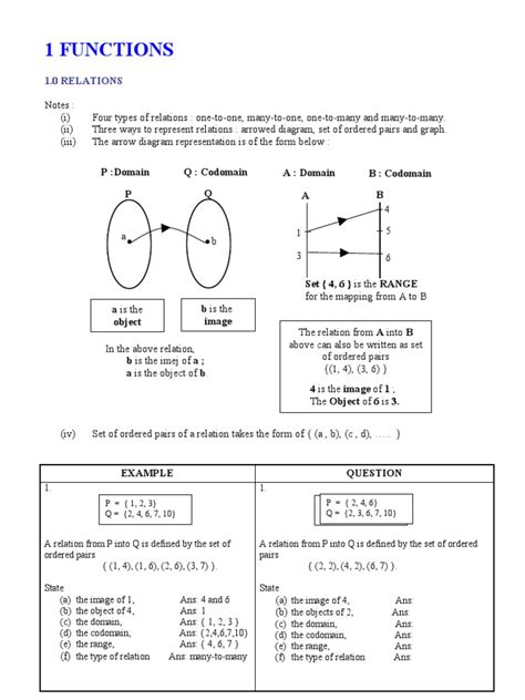 Operations On Functions Domain 的图像结果