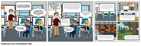 Image result for CBE Model