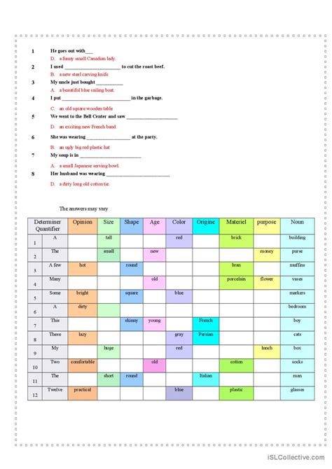The Order of Adjectives: Français FLE fiches pedagogiques pdf & doc