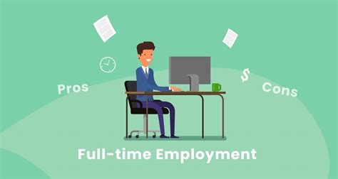 Image result for Examples of a Full Time Job