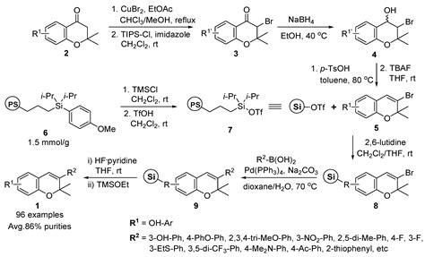 Solid-Phase Parallel Synthesis of Drug-Like Artificial 2H-Benzopyran ...