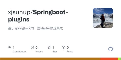 Image result for How to Create Plugin in Spring Boot