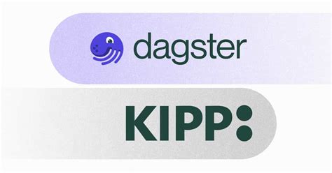 Dagster Data Lineage 的图像结果