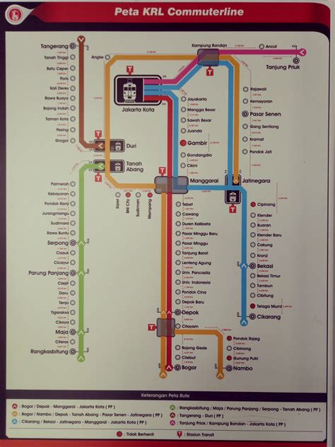 >> Halaman Samping: Peta dan Jarak Antar Stasiun KRL Commuterline Jabodetabek