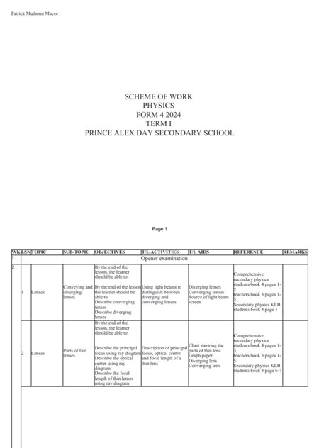 Image result for Physics Form 4 Notes