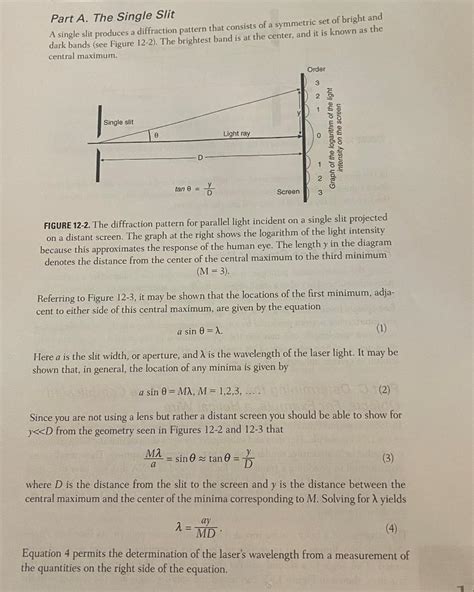 Image result for Single Slit Diffraction Lab Report