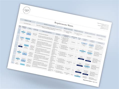 Image result for Basic Design Requirements Matrix Example