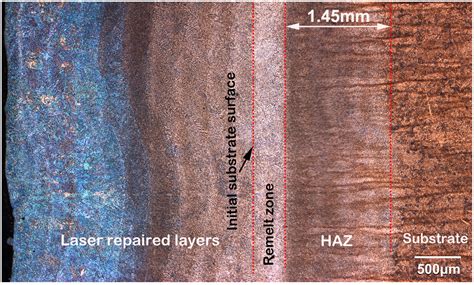 Microstructure and Tribological Properties of Laser Forming Repaired ...